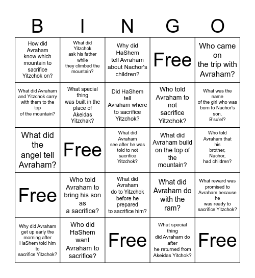 Vayeira Perek 22 Review Bingo Card