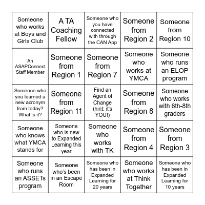 Site Coordinator Symposium People Bingo Card