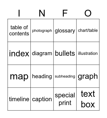 Informational Text Features Bingo Card