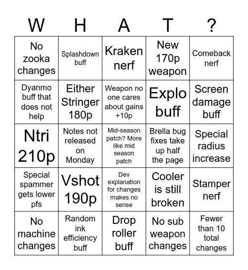 S3 6.1.0 Patch Bingo Card