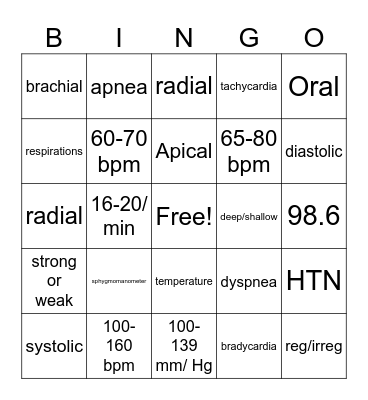 Vital Signs Bingo Card