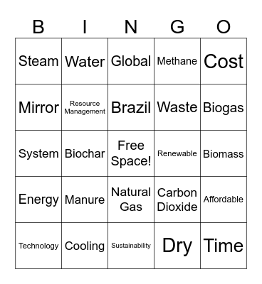 Sustainability Discussion Bingo Card
