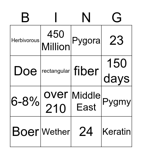 Goat Facts! Bingo Card