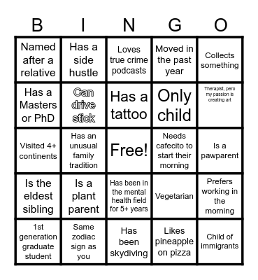 ¿Me Conoces? Bingo Card