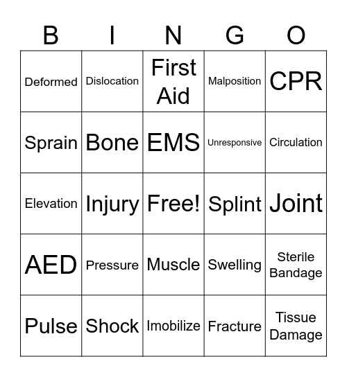 Muscle, Bone, Joint Injuries (Adults) Bingo Card