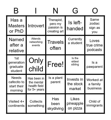 ¿Me Conoces? Bingo Card