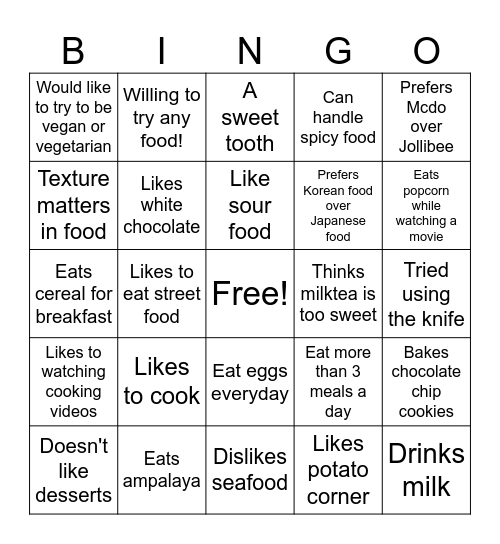 Food Bingo Card