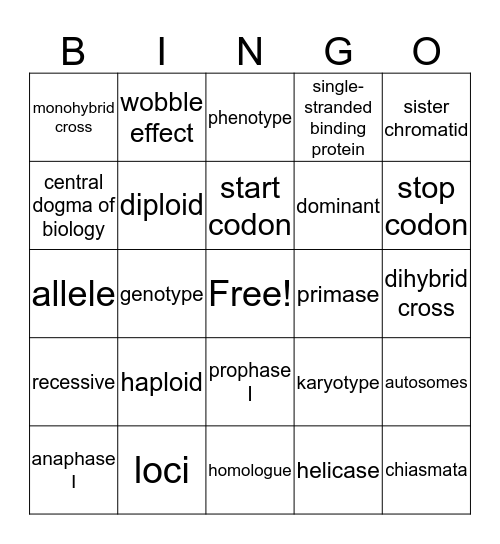 Biology 120 Bingo Card