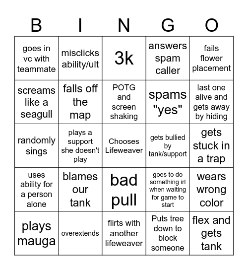 Overwatch Bingo Card