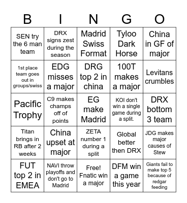 VCT 2024 Bingo Card
