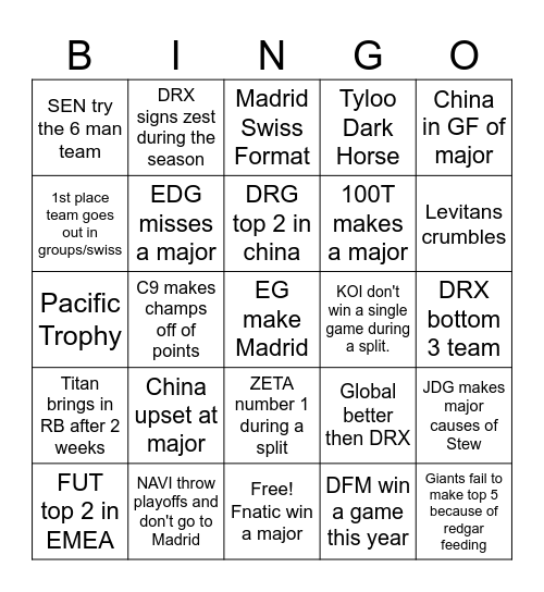 VCT 2024 Bingo Card