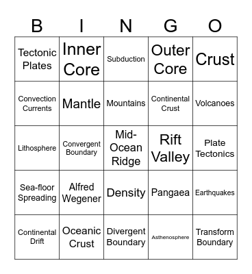 LBOF Pt. 1 BINGO Card