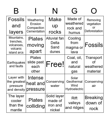 Geology Bingo Card