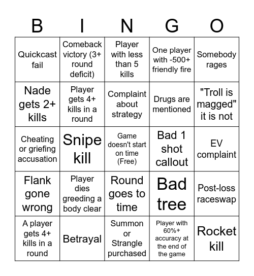 Shadowrun Bingo Card