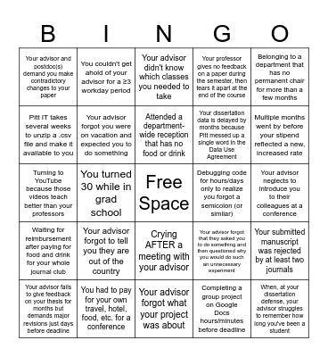 Marisa's Anti-PhD Bingo: Find an individual who has experienced a situation below (one block per person) Bingo Card