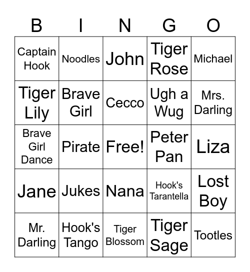 Peter Pan Round Bingo Card