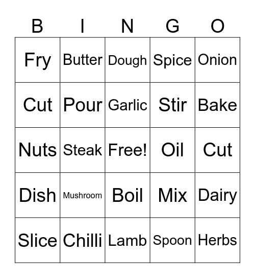 Unit 5 FOOD Bingo Card