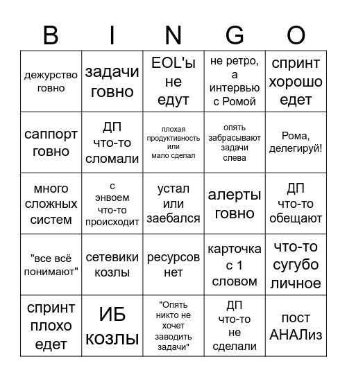 SREtro Bingo Card