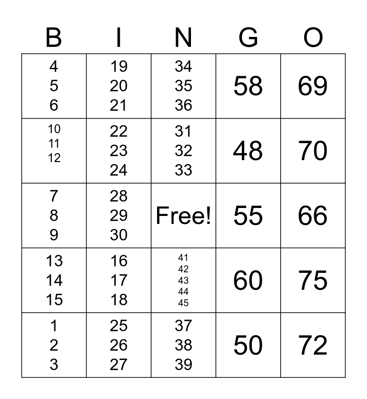 Murphy’s Bingo Card