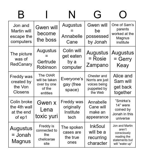 The Magnus Protocol Bingo Card