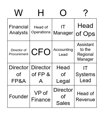 SDR Guess Who board Bingo Card