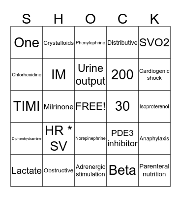 Shock Bingo Card
