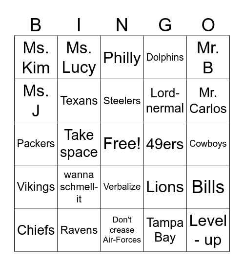 Gamma Bingo Card