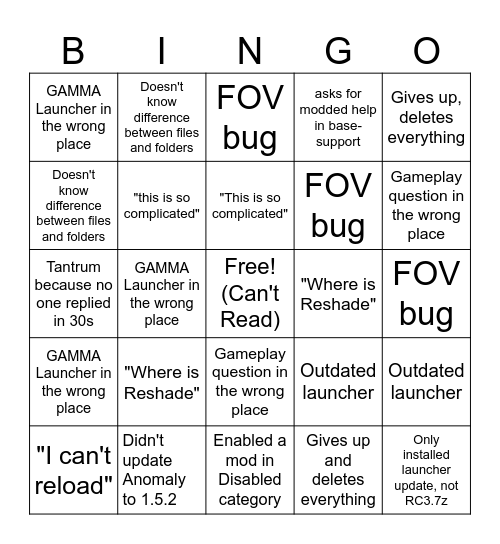 2024 GAMMA Support Bingo Card