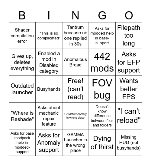 2024 GAMMA Support Bingo Card