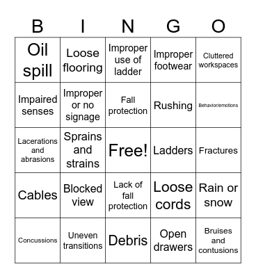 Slips, Trips, and Falls Bingo Card