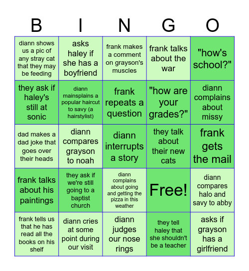 christmas with the in-laws Bingo Card