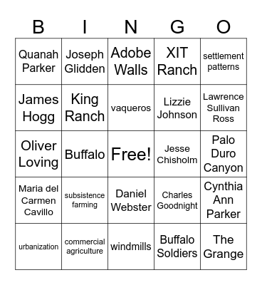 Unit 8 Preview Bingo Card