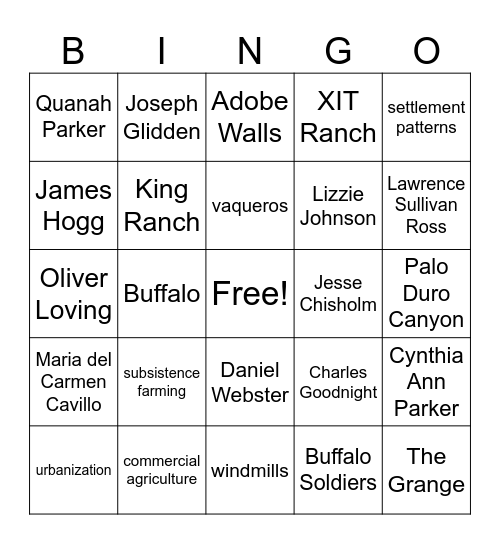 Unit 8 Preview Bingo Card