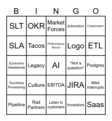 Saas Software Bingo Card