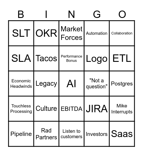 Saas Software Bingo Card