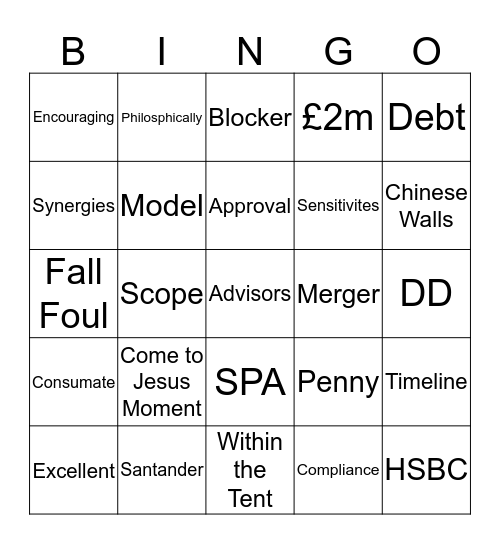 Conference Call Bingo Card