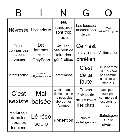 « Arguments » des hommes Bingo Card