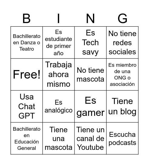 Conocernos- INF 104 Bingo Card