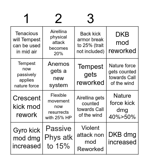 AN 29/02 patch Bingo Card