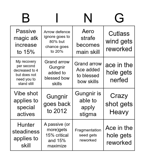 DAB Bingo Card