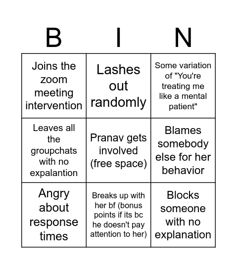 Nandy Bingo Card