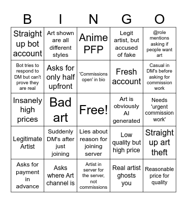 Discord 'Artist' Bingo Card