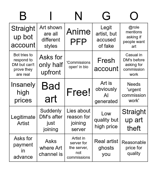 Discord 'Artist' Bingo Card