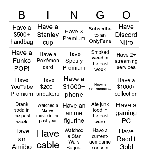 Are you a consoomer? Bingo Card
