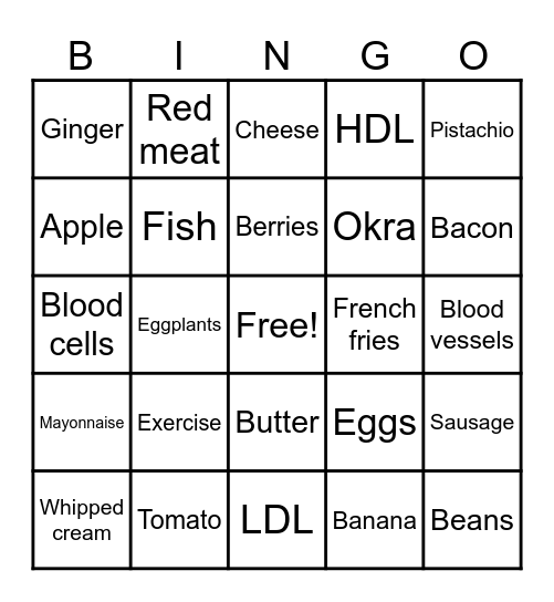 Cholesterol Bingo Card