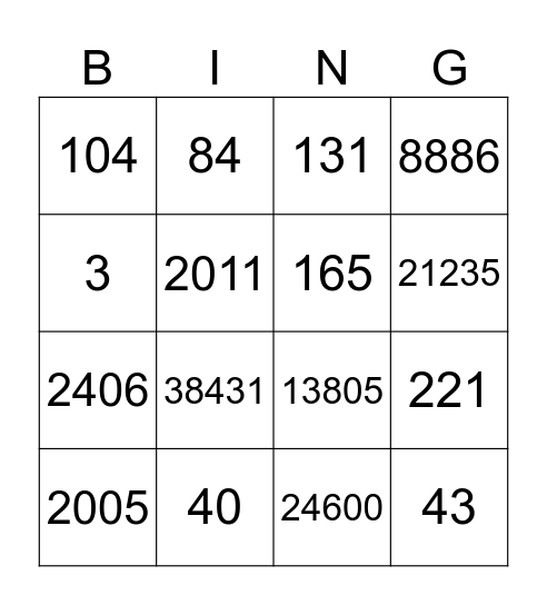 CO number Bingo Card