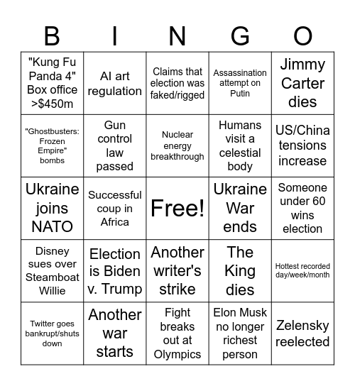 Ty's 2024 Bingo Card Bingo Card