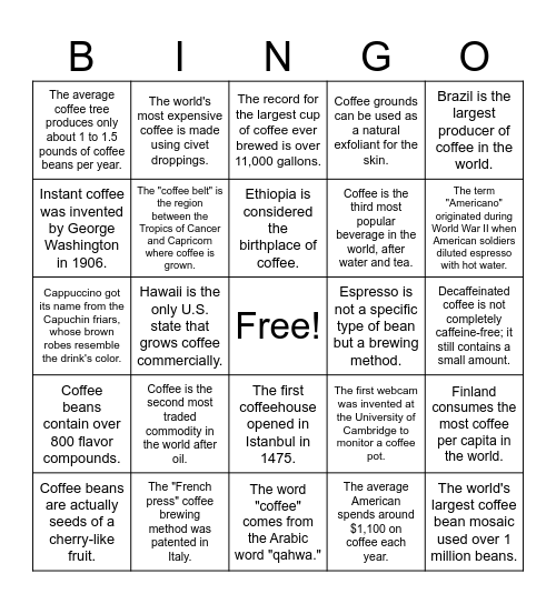 Coffee Bingo Card