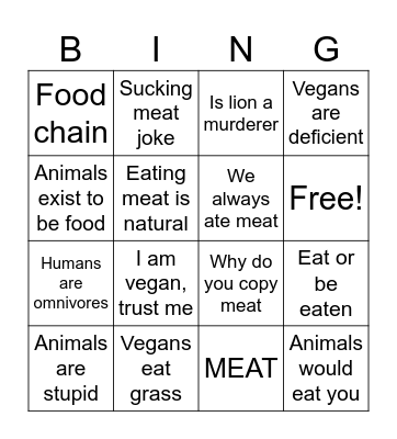 Vegan World Bingo Card