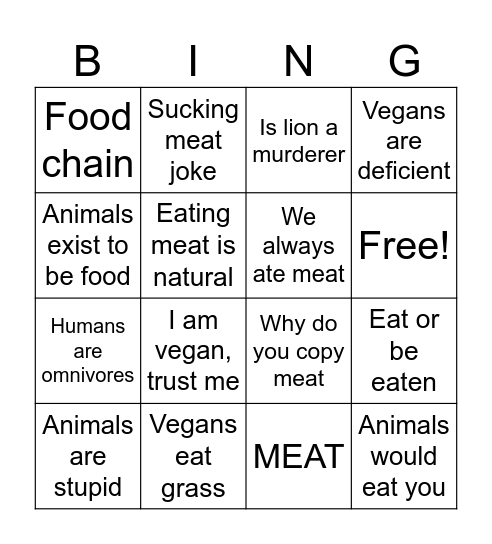 Vegan World Bingo Card